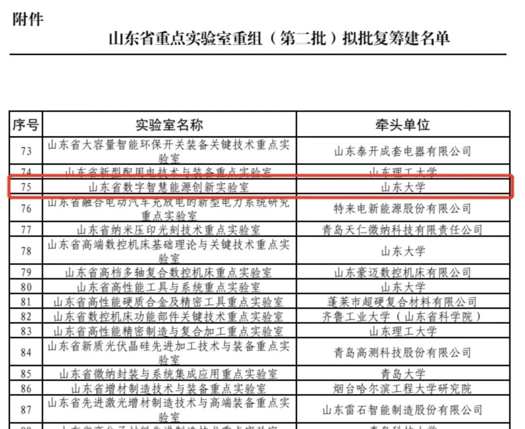 1733101295348462.jpg 實(shí)驗(yàn)室批復(fù)文件.jpg